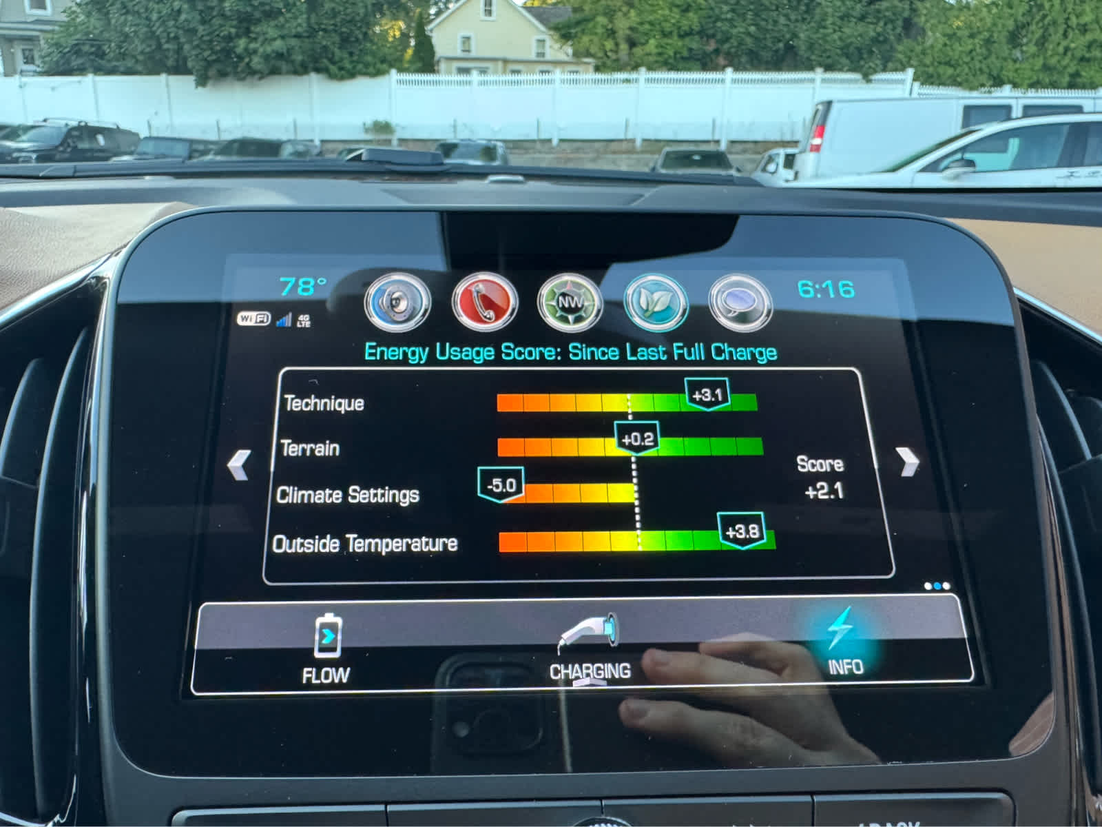 2018 Chevrolet Volt Premier